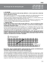 Preview for 11 page of Sven AVR SLIM-1000 LCD User Manual