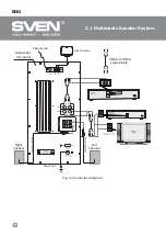 Preview for 7 page of Sven BTR2-10 Operation Manual