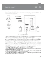 Предварительный просмотр 6 страницы Sven C2-15 Operation Manual