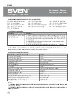 Preview for 5 page of Sven Comfort 3200 Wireless User Manual