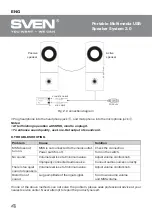 Preview for 5 page of Sven DIVA Operation Manual