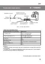 Предварительный просмотр 5 страницы Sven E-155MV User Manual