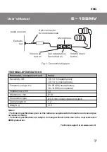 Предварительный просмотр 7 страницы Sven E-155MV User Manual