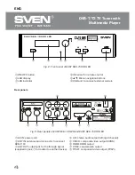 Preview for 5 page of Sven EASY SEE-149 LED Operation Manual