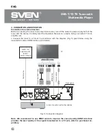 Preview for 7 page of Sven EASY SEE-149 LED Operation Manual