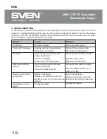 Preview for 19 page of Sven EASY SEE-149 LED Operation Manual