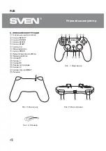 Preview for 4 page of Sven GC-3050 Manual