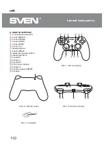 Preview for 10 page of Sven GC-3050 Manual