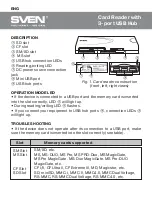 Preview for 3 page of Sven HB-AC-120 User Manual