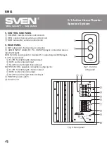 Preview for 4 page of Sven HT-400 Operation Manual