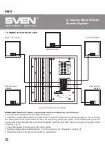 Preview for 6 page of Sven HT-400 Operation Manual