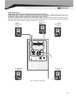 Preview for 7 page of Sven HT-408 Operation Manual