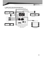 Preview for 15 page of Sven HT-408 Operation Manual