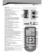 Preview for 5 page of Sven HT-415 Operation Manual