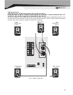 Preview for 7 page of Sven HT-415 Operation Manual