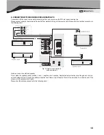 Preview for 15 page of Sven HT-415 Operation Manual