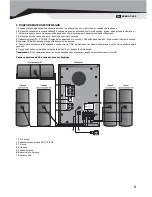 Предварительный просмотр 5 страницы Sven HT 425 Operation Manual