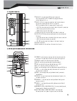 Preview for 5 page of Sven HT-435 User Manual