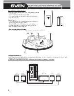 Preview for 6 page of Sven HT-435 User Manual