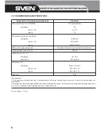 Preview for 8 page of Sven HT-435 User Manual