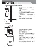 Preview for 12 page of Sven HT-435 User Manual