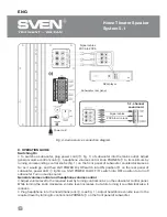 Preview for 7 page of Sven HT-440 Operation Manual