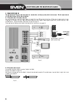 Предварительный просмотр 6 страницы Sven HT-480 Operation Manual