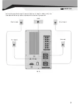 Предварительный просмотр 7 страницы Sven HT-480 Operation Manual