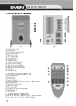 Предварительный просмотр 14 страницы Sven HT-480 Operation Manual