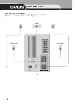 Предварительный просмотр 16 страницы Sven HT-480 Operation Manual