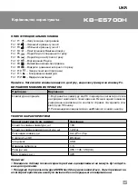 Preview for 5 page of Sven KB-E5700H User Manual