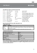 Preview for 3 page of Sven KB-G9300 User Manual