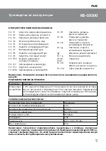 Preview for 5 page of Sven KB-G9300 User Manual