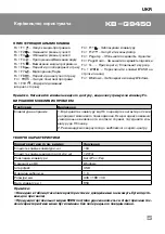 Preview for 5 page of Sven KB-G9450 User Manual