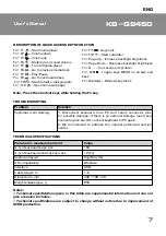 Preview for 7 page of Sven KB-G9450 User Manual