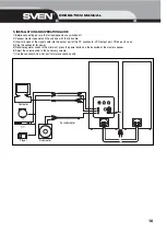 Preview for 10 page of Sven MA-332 Operation Manual