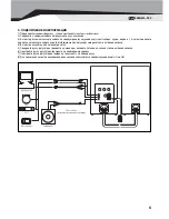 Preview for 5 page of Sven MA-333 Operation Manual