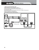 Preview for 10 page of Sven MA-333 Operation Manual