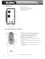 Предварительный просмотр 4 страницы Sven MS-1060 User Manual