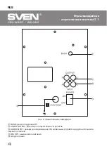 Preview for 5 page of Sven MS-110 Operation Manual