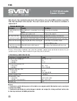 Preview for 9 page of Sven MS-2000 Operation Manual