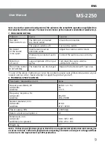 Предварительный просмотр 9 страницы Sven MS-2250 User Manual