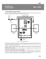 Preview for 12 page of Sven MS-309 Operation Manual