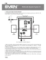 Preview for 19 page of Sven MS-309 Operation Manual