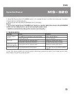 Предварительный просмотр 5 страницы Sven MS-920 Operation Manual