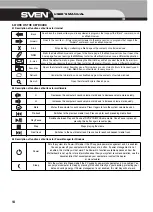 Preview for 14 page of Sven OFFICE KEYBOARD 8000 User Manual