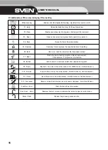 Preview for 16 page of Sven OFFICE KEYBOARD 8000 User Manual