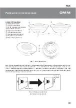 Preview for 4 page of Sven OMNI Operation Manual