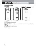 Предварительный просмотр 14 страницы Sven Pro+ 400 User Manual