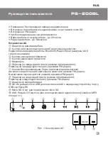 Предварительный просмотр 3 страницы Sven PS-200BL User Manual